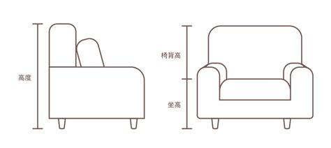 沙發 深度|沙發尺寸、高度知多少？挑選合適的沙發，完整尺寸表詳解｜沙發 